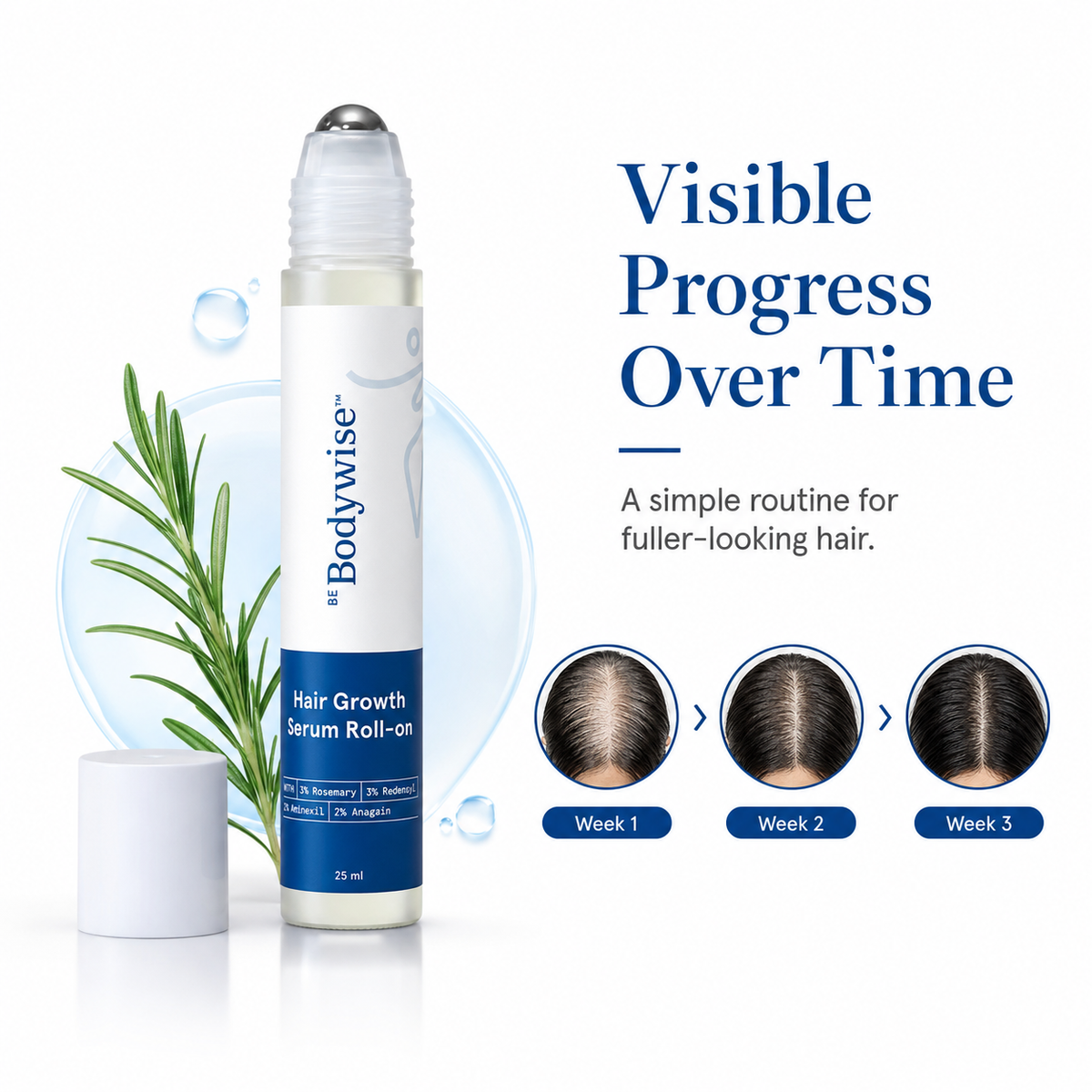PixelRoot™ Hair Density Roll-On Serum